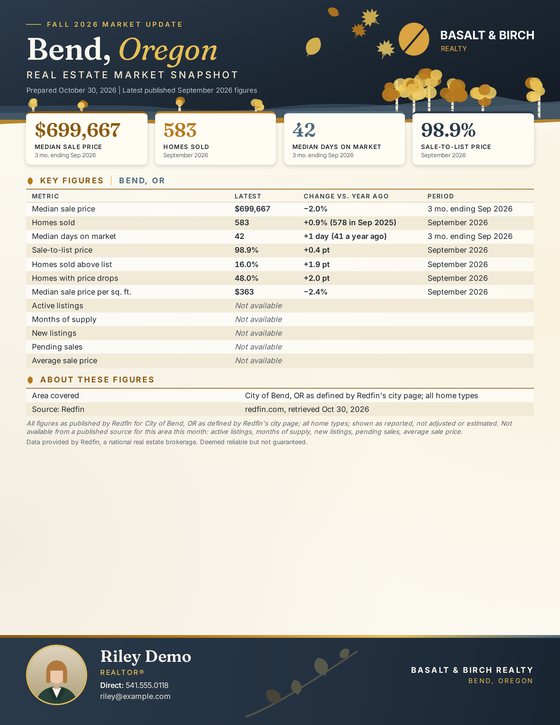 Aspen Gold design